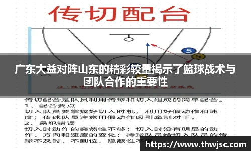 广东大益对阵山东的精彩较量揭示了篮球战术与团队合作的重要性